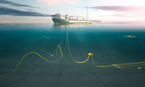 Flexible Pipe Subsea Pipeline Engineering