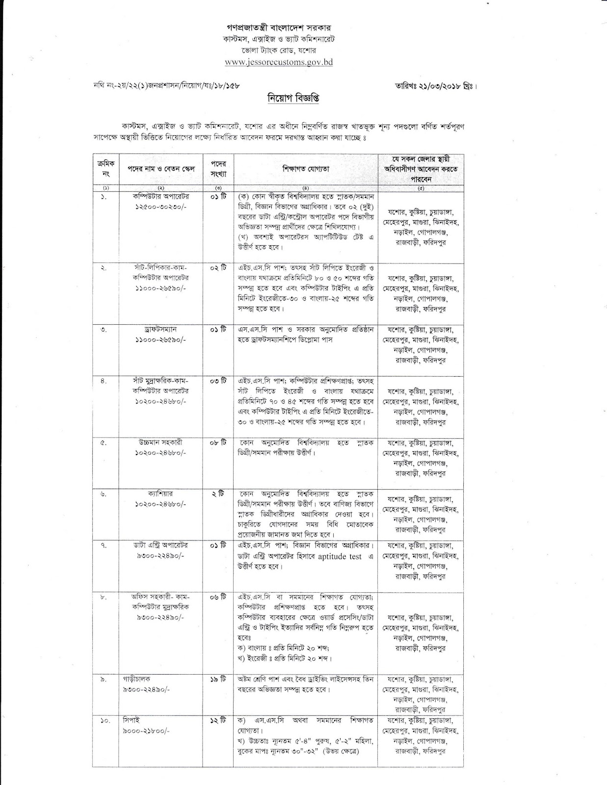 Customs, Excise and VAT commissionerate, Jessore Job Circular 2018