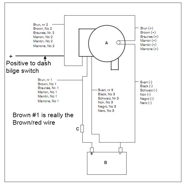 Rule Wiring Diagrams