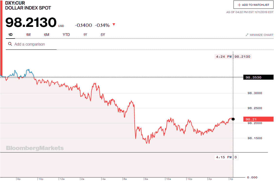 Jesse\u0026#39;s Caf\u00e9 Am\u00e9ricain: Stocks and Precious Metals Charts - After a Storm There Will Be a Calm