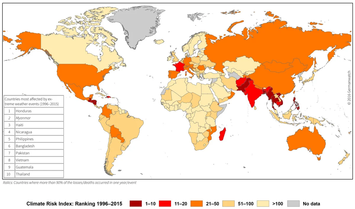 Climate Risk Index: Ranking 1996 - 2015