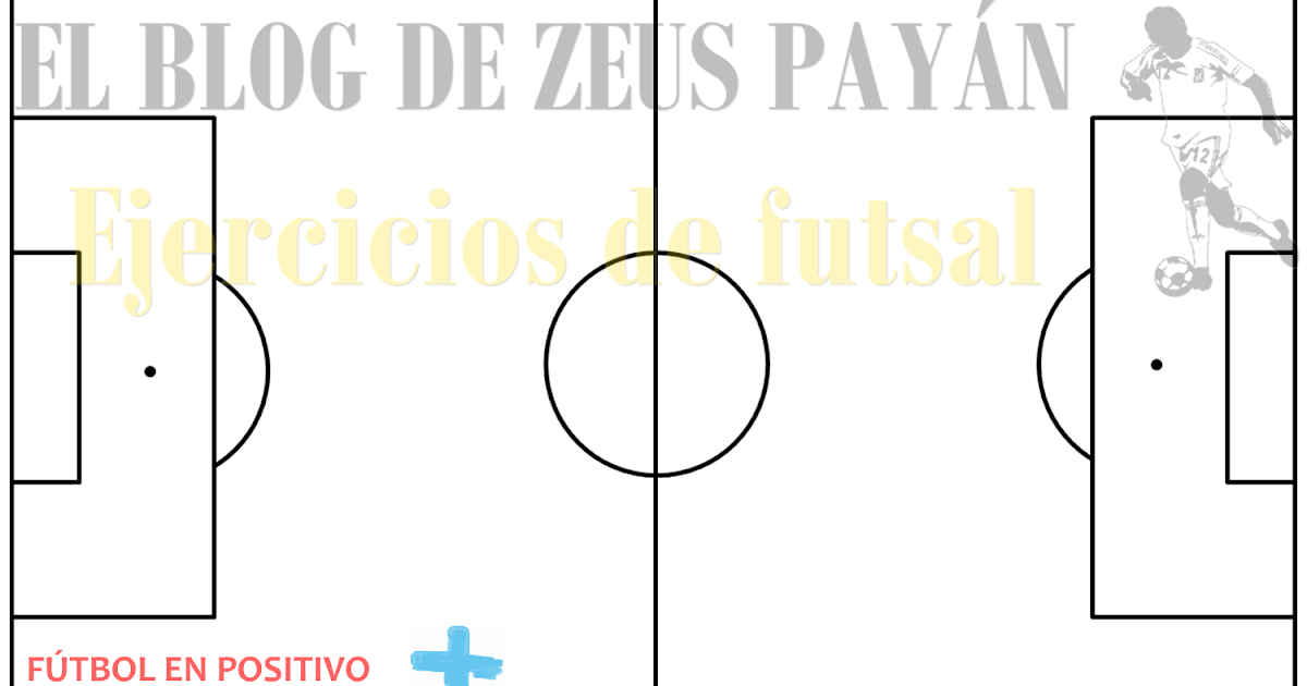 Pizarra táctica imprimible - FUTSAL ~ El blog de Zeus Payán / Ejercicios de  fútbol-sala