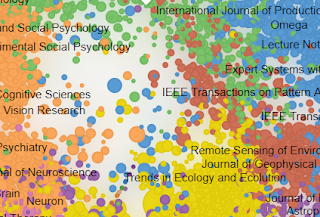 Representación de datos de publicaciones