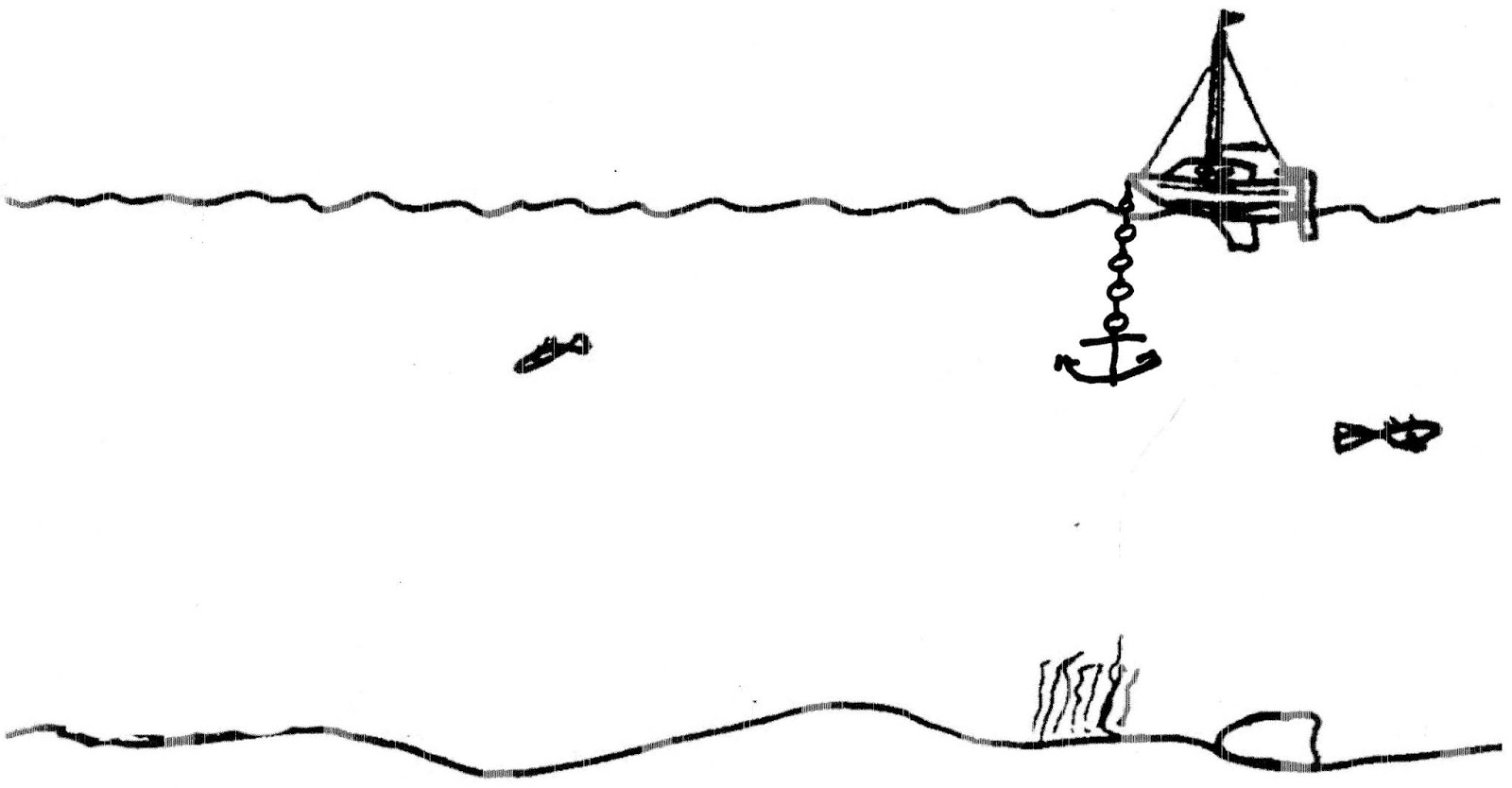 Barnacle Bill Sailing Single Handed (Or Short Handed) Anchoring