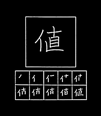 kanji harga