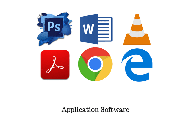 Computer software application. Application software. application software примеры. прикладное программное обеспечение картинки. application software картинка.