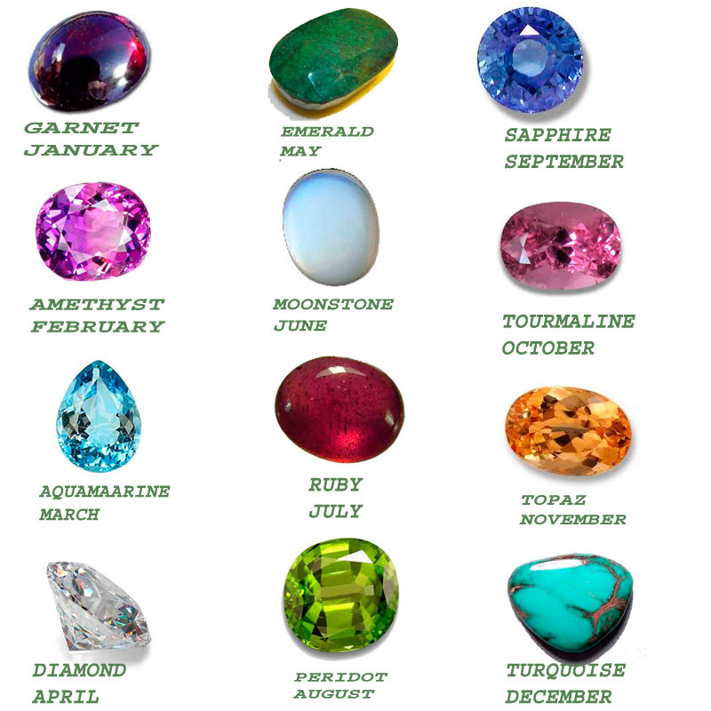 Gemstone Market Of Pakistan GemsDiscover gemstone-market-of-pakistan-gemsdiscover