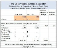 Calculate inflation rates, & convert dollars/prices between any 2 years