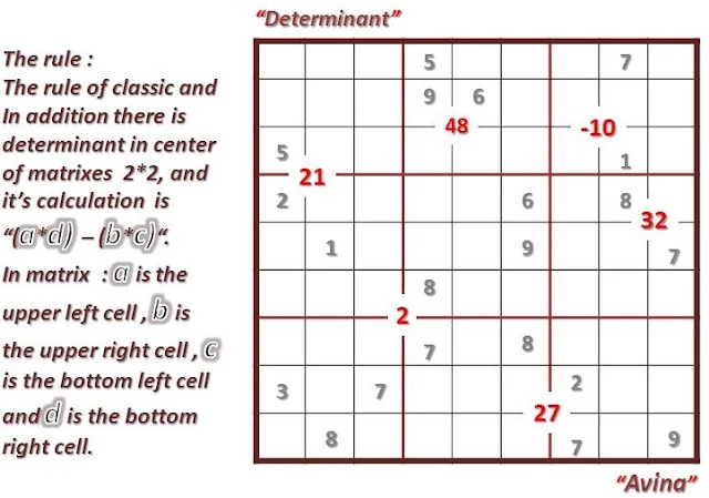 Determinant Sudoku (Guest Authors Sudoku #9)