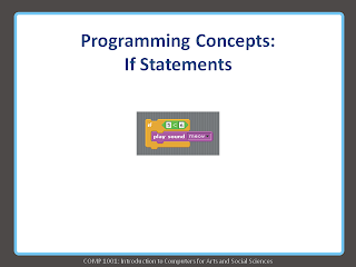 The Female Perspective of Computer Science: Programming Concepts in Scratch