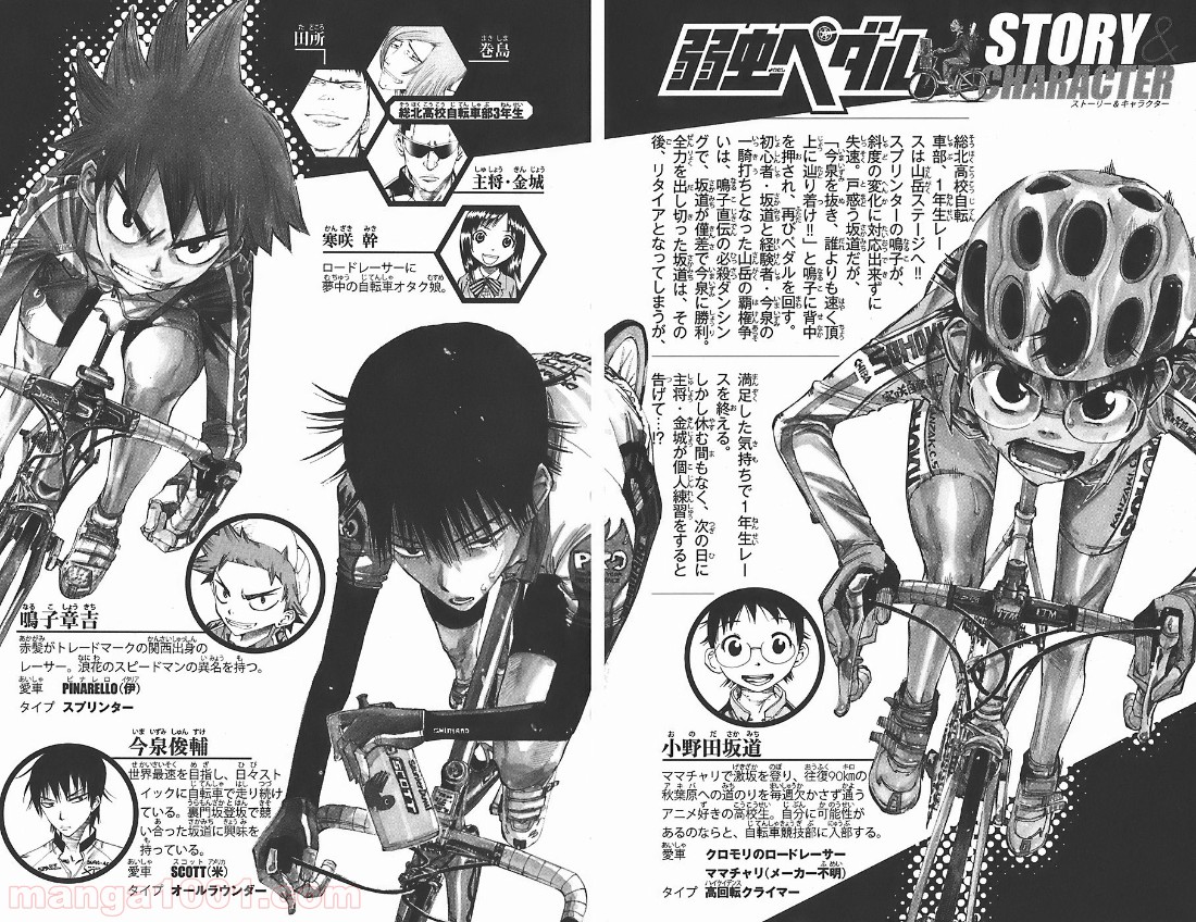 弱虫ペダル - Raw 【第35話】 - Manga1001.com