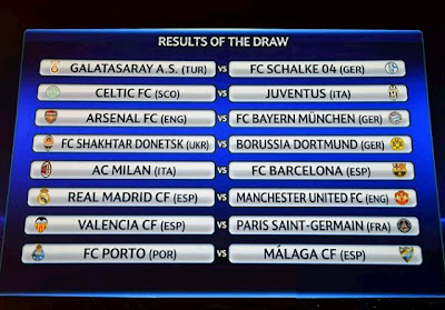 Last 16 Round Draw. Champions League 2012-2013