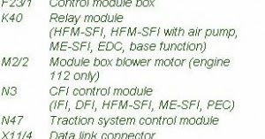 Mercedes Fuse Box Diagram: Fuse Box Mercedes Benz 2001 CLK ... mercedes fuse box diagram 93 400e 
