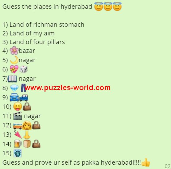 Guess the Places in Hyderabad