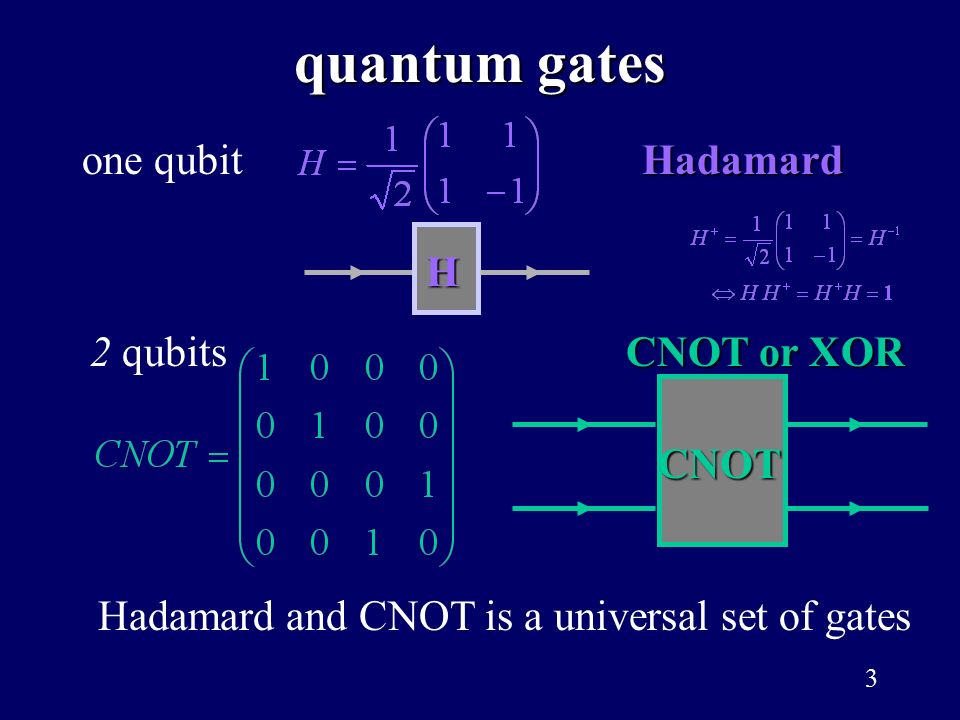 MY BLOG Pengantar Quantum Computation