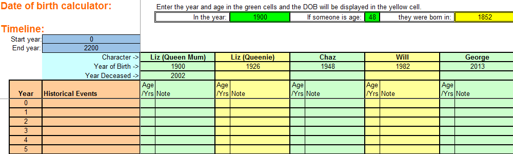 Assignment calculator usc image