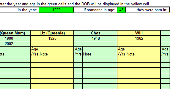 Assessment calculator picture