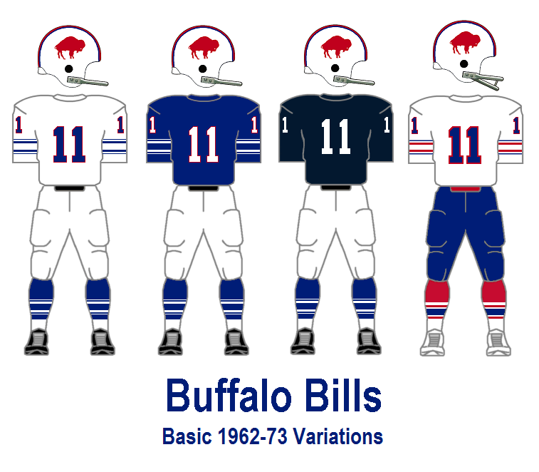 buffalo bills uniform history
