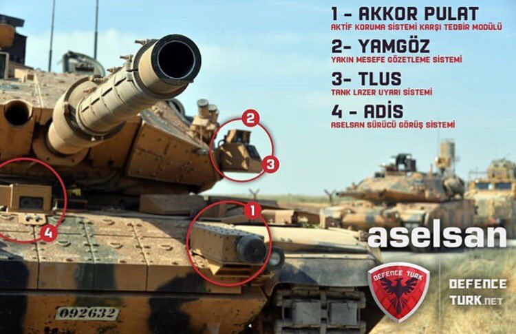 Ukraine Has Developed Tank 'Shields' For Turkey