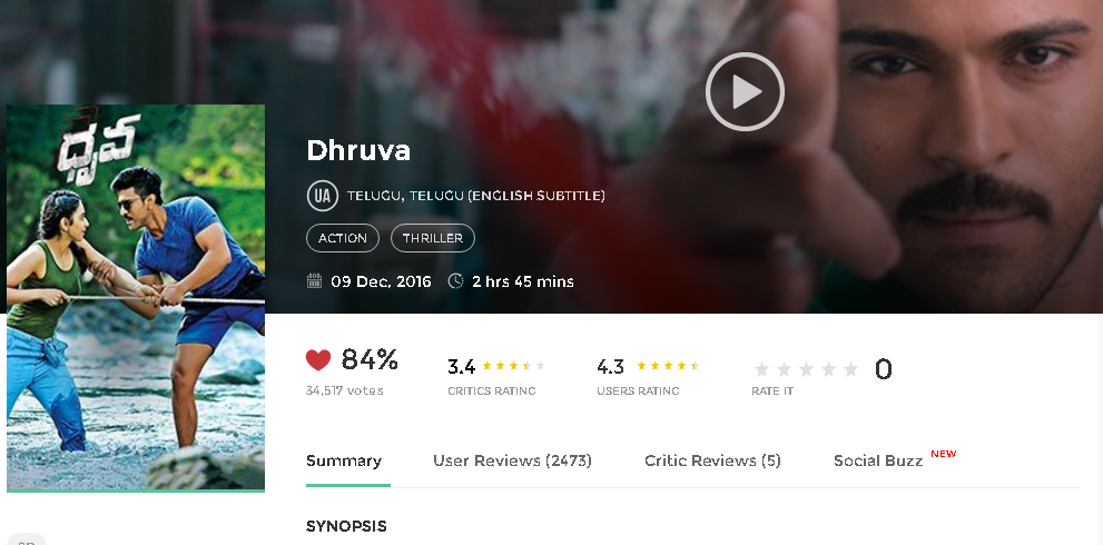 Telugu Movie 2016 Download Hd