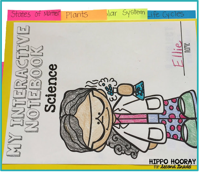 Interactive Notebook Essentials: Sticky Notes! A blog post from Hippo Hooray for Second Grade