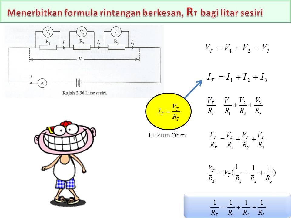 Nota Ask Tingkatan 3 / Nota lengkap sejarah tingkatan 3  Semoga dengan