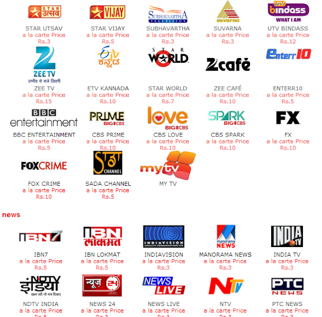 Airtel Digital TV Packages, Channel list With Price Pack DTH News