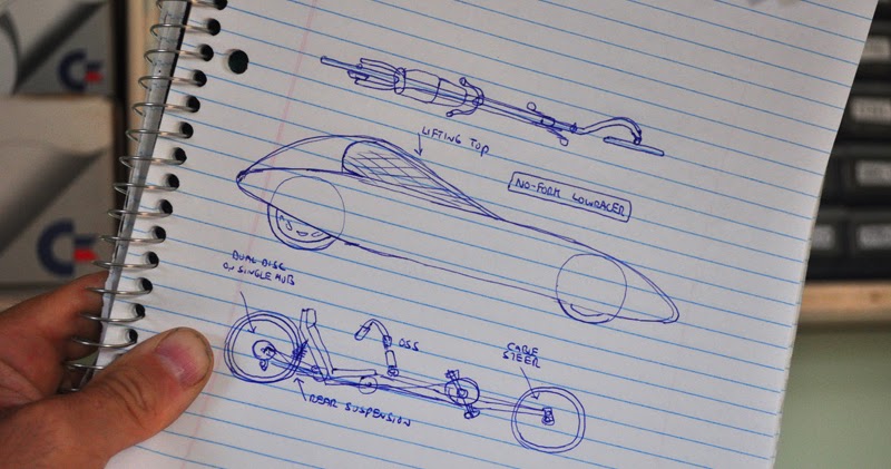 hot cycles long drive