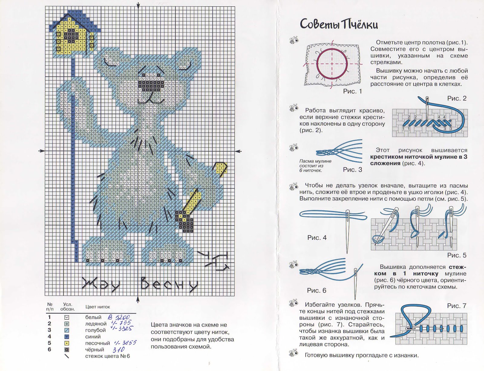 схемы вышивки крестом детские. схема вышивки работа. классные схемы для вышивки крестом. схема вышивки работа. вышивка крестом.