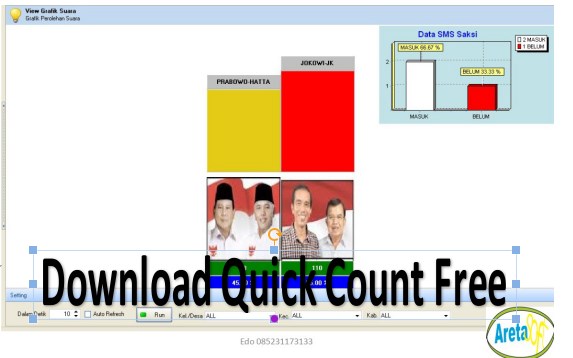 Aplikasi quick count excel Aplikasi quick count excel