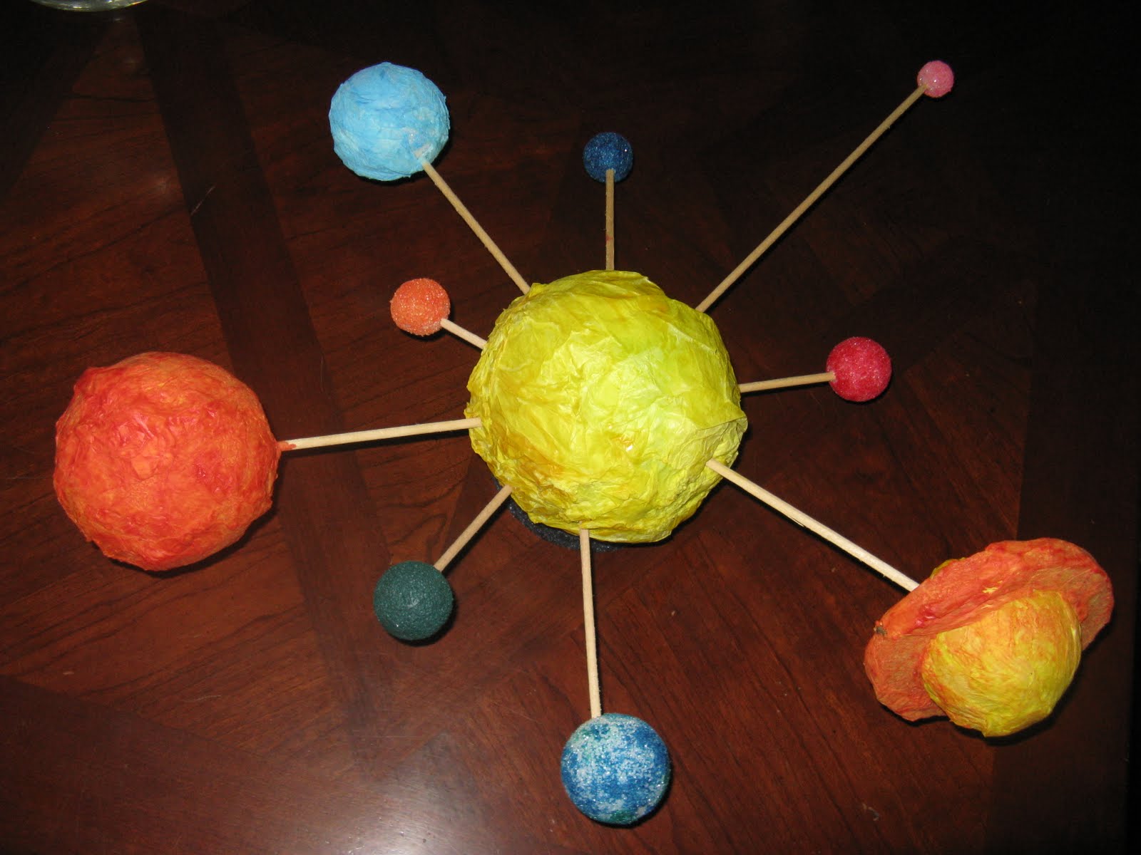 Kids Solar System Project & Resources, Science With Kids At Home
