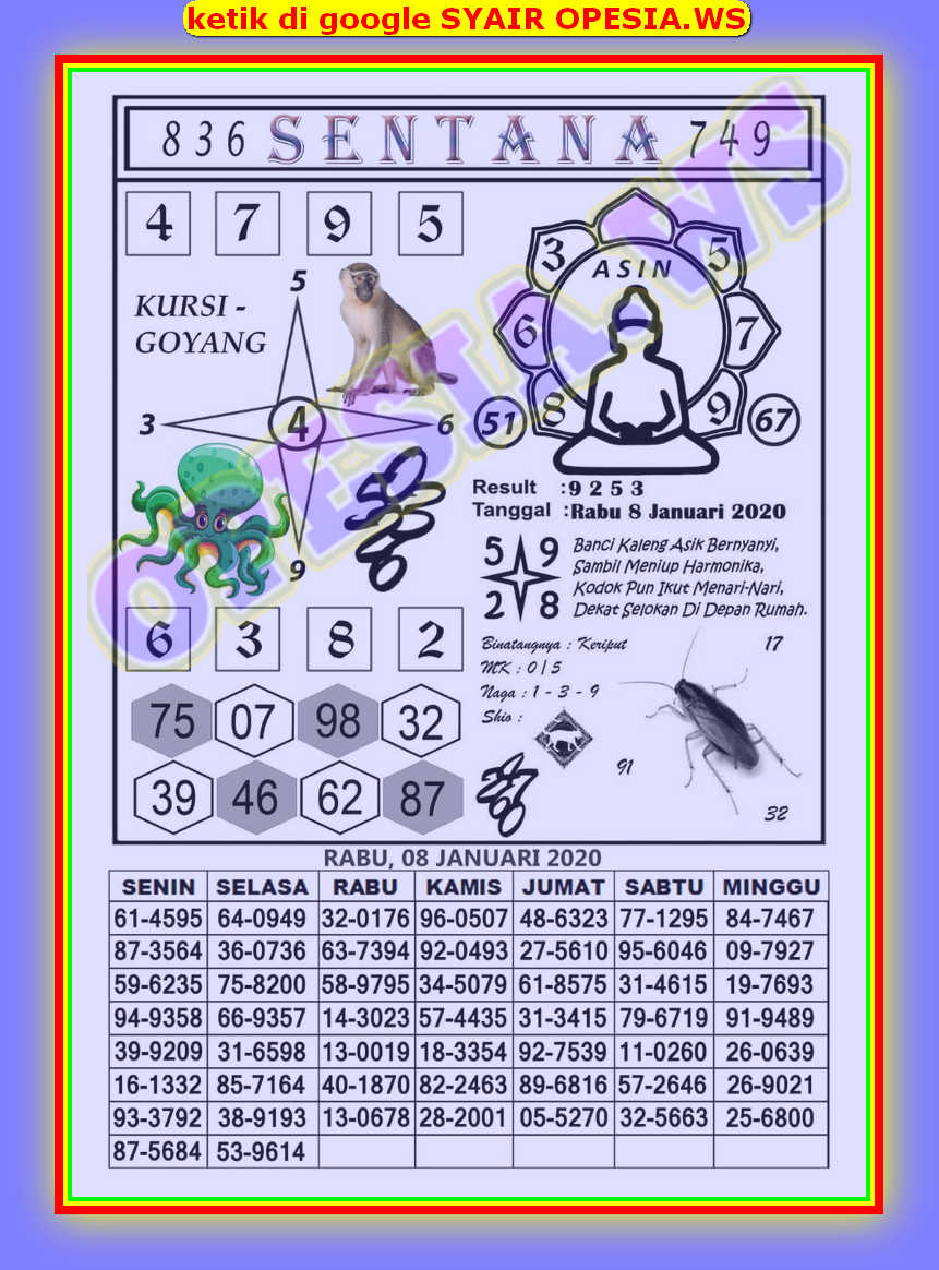 20 Ide Prediksi Hk Naga Mas 9 Januari 2020 Charlotte Khogg