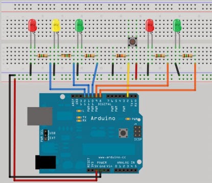 Proyek Arduino Lalu Lintas Advanced