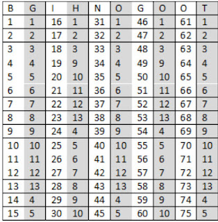 Sunshine and Silliness: G is for Ghost