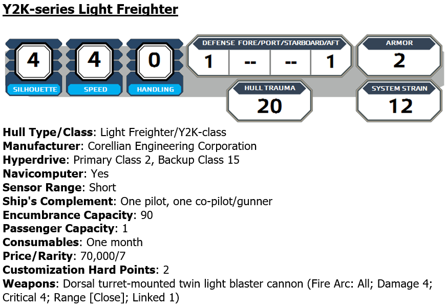 Dono's Gaming & Etc Blog: Y2K-class Light Freighter - A New Ride for ...