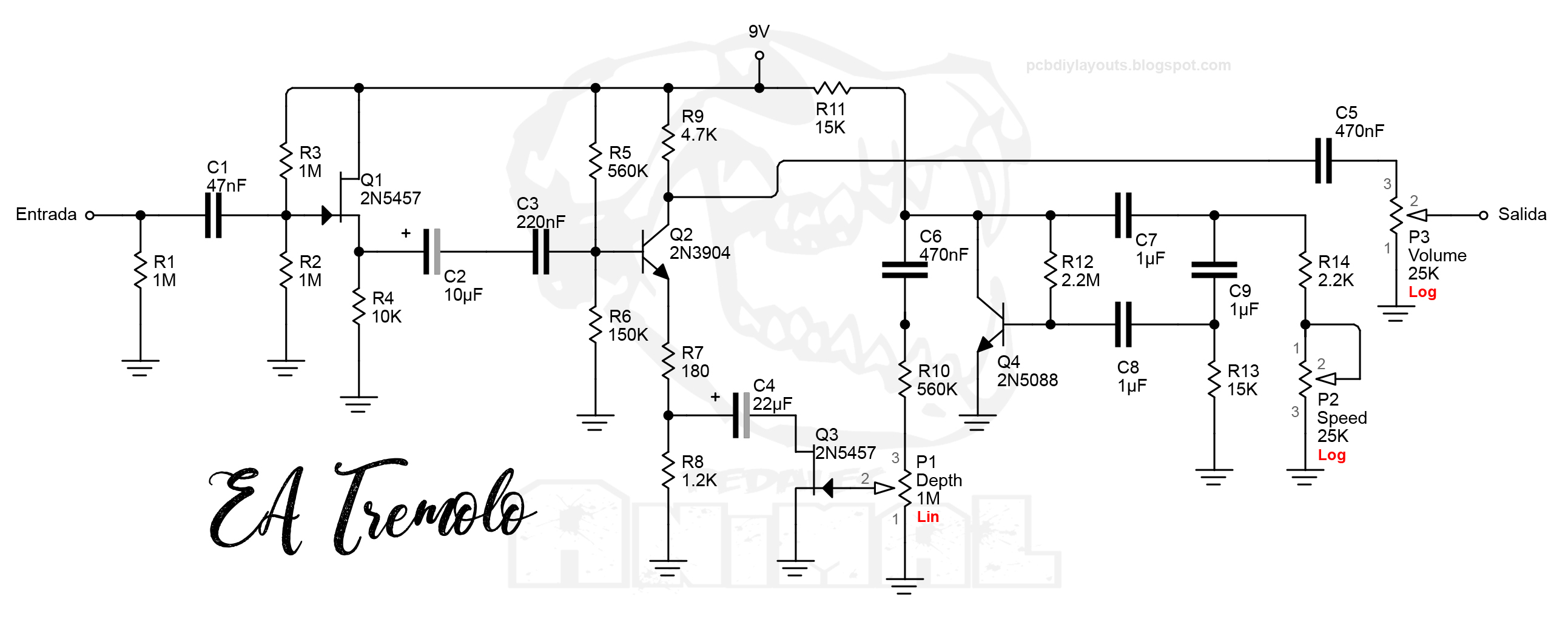 EA Tremolo