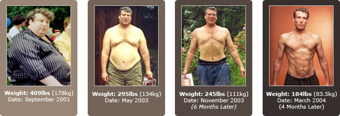 Weight Loss - Gabriel Method Review