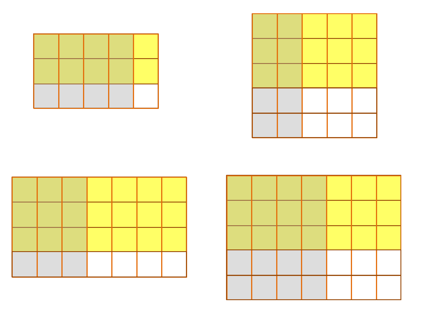 MEDIAN Don Steward mathematics teaching: fraction multiplication pictures