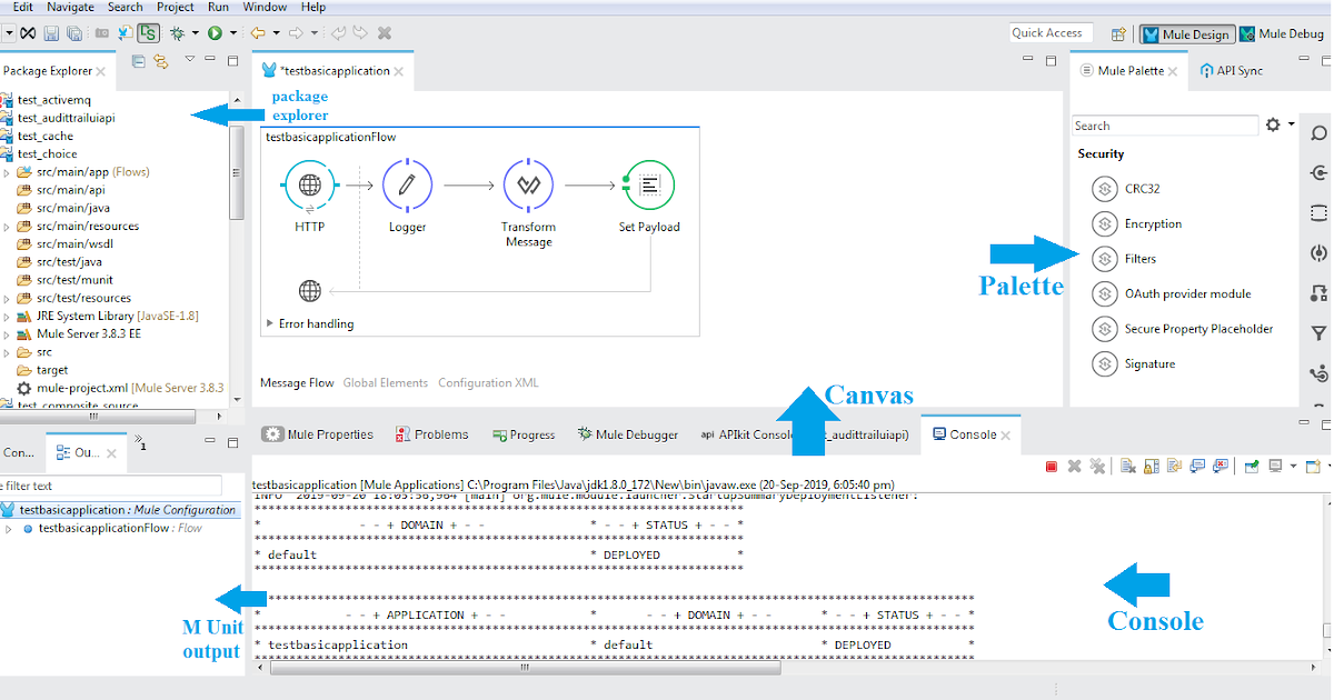 Anypoint Studio Parts goformule