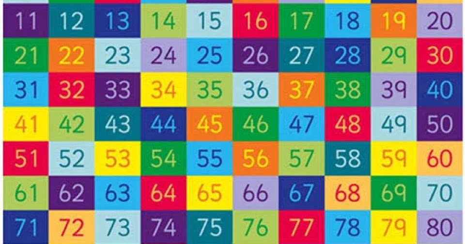Число от 0 до 51. Цифры до 100. Цифры от 1 до ста. Цифры до 100 для детей. Цветные цифры в квадрате.