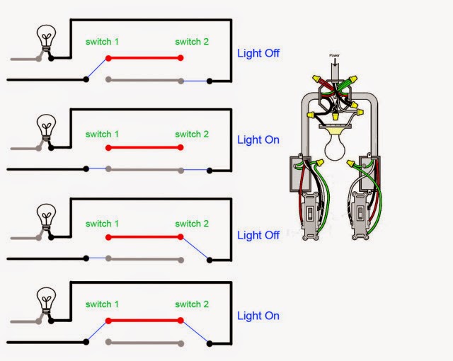 Electric Work: Switch Wiring Diagram,1 - 42