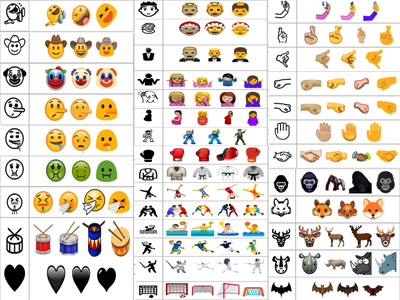 tampilan beberapa emoji/emoticon baru 2016