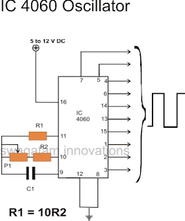 How to Design an Inverter - Basic Circuit Tutorial | Circuit Diagram Centre