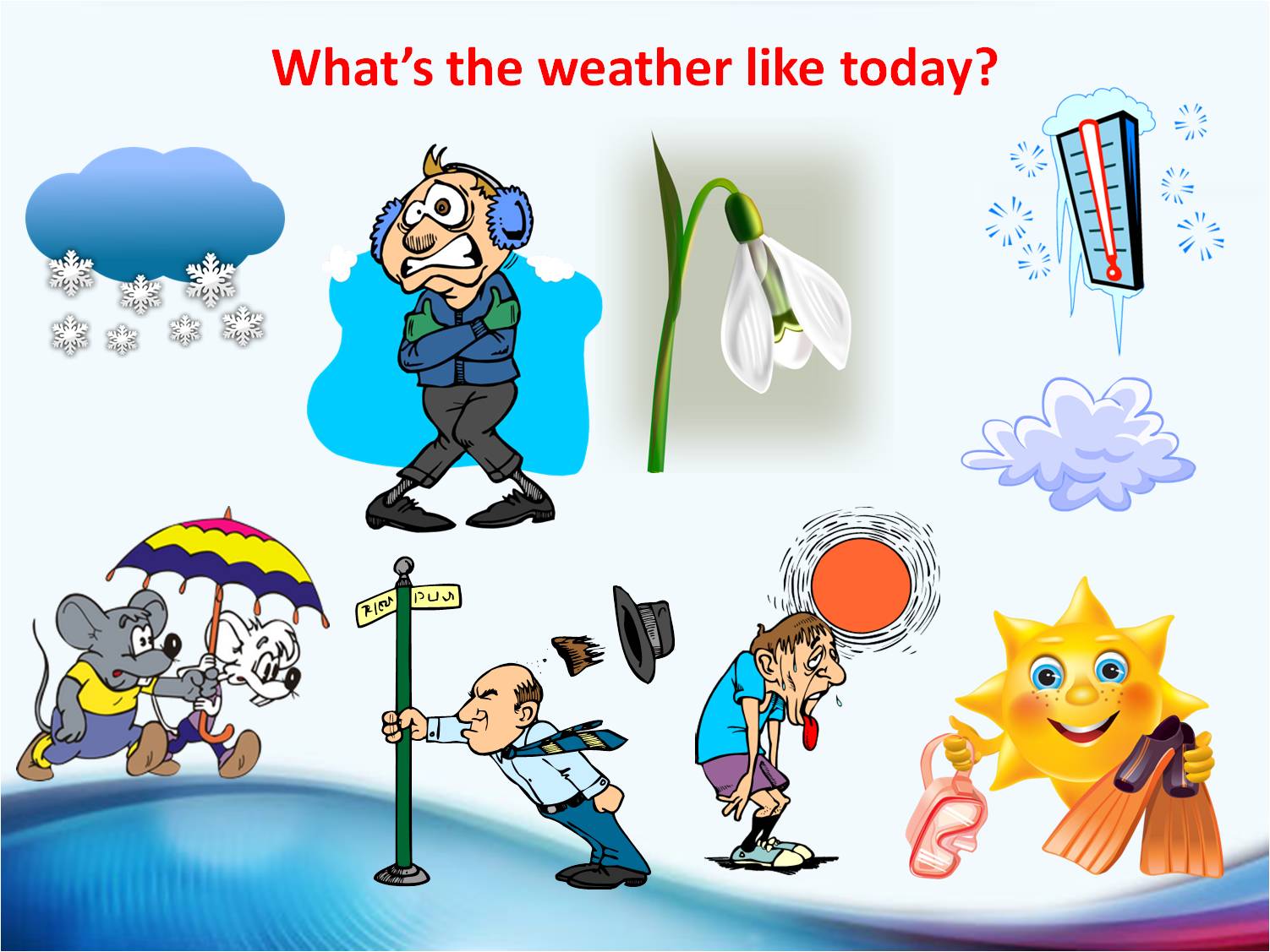 How the weather. What the weather like today. What is the weather today. What`s the weather like today. Картинки для детей what is the weather today.