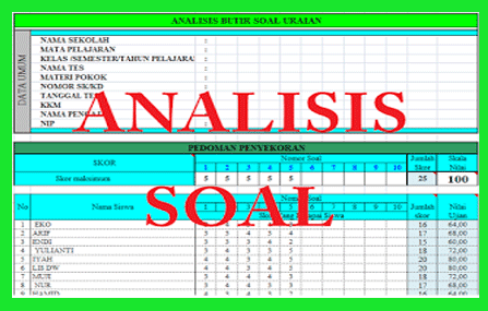 Aplikasi Analisis Soal Pilihan Ganda Pg Soal Isian Singkat Soal Uraian Otomatis File Revisi