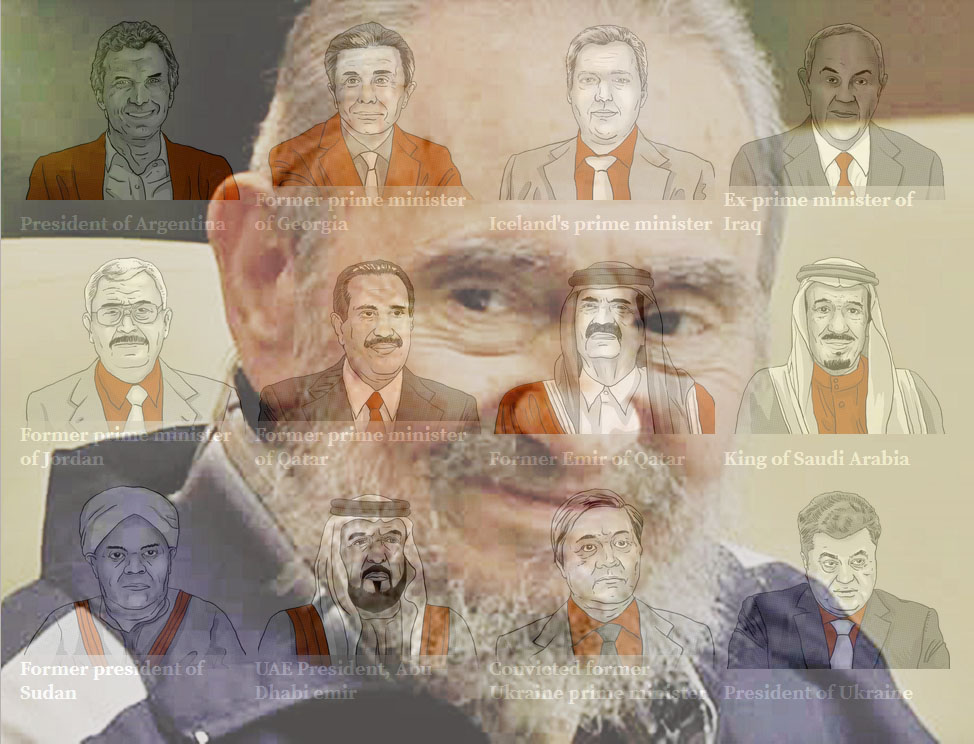 fidel-panama-papers.jpg (974&times;744)