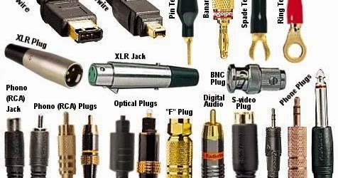 Tradeindia Business News: Most Popular Types of Audio and Video Cable