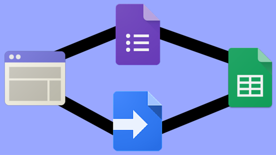 Edtechnocation Create An Automated Online Help Desk With Google Apps