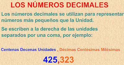 http://cplosangeles.juntaextremadura.net/web/edilim/tercer_ciclo/matematicas5/numeros_decimales_5/numeros_decimales_5.html