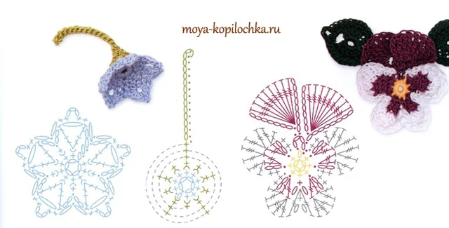 Crochet Flower Free Pattern